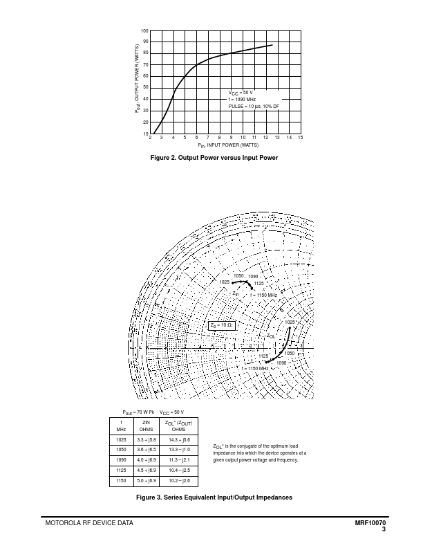 MRF10070