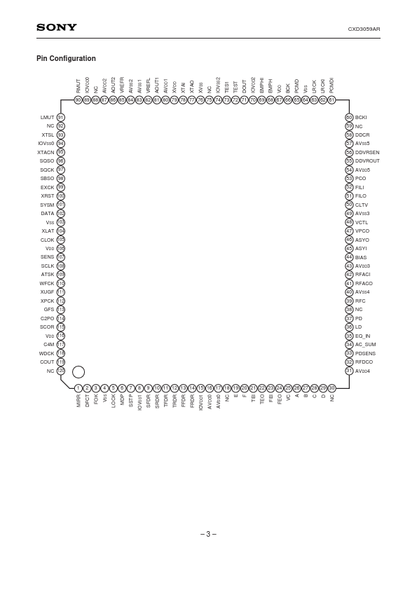 CXD3059AR