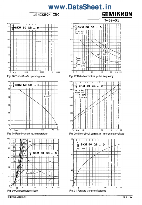 SKM50GAR121D