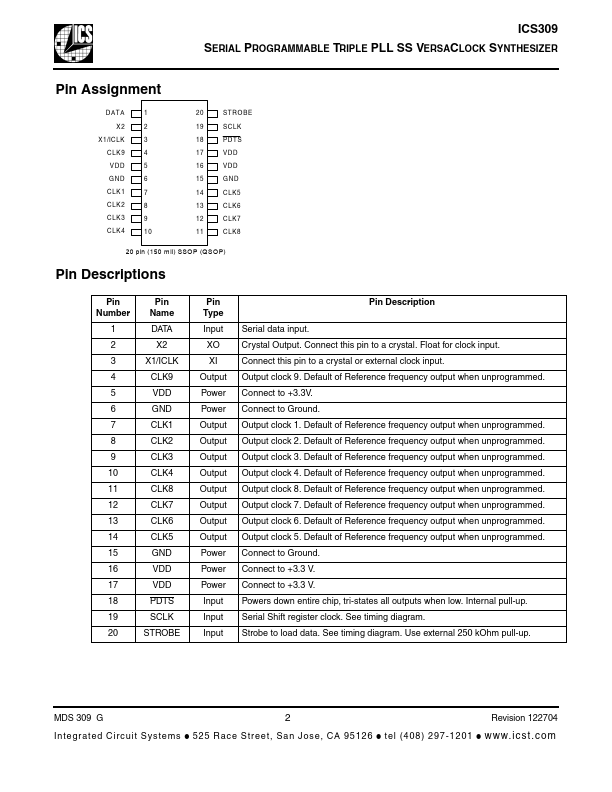 ICS309