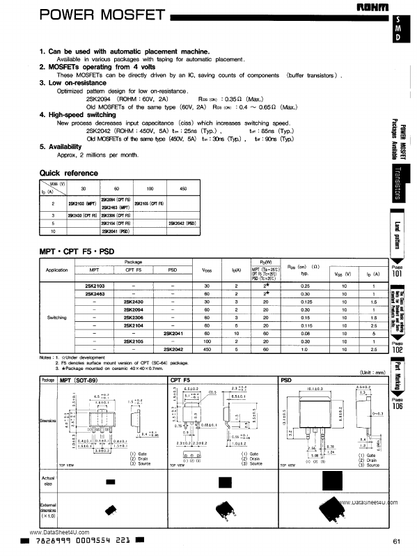 2SK2430