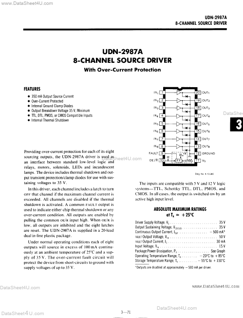 UDN-2987A