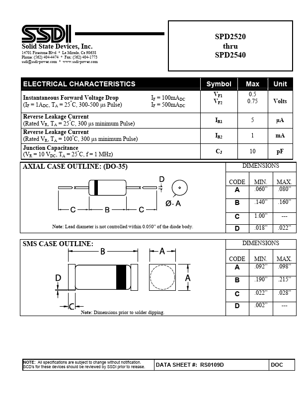 SPD2520