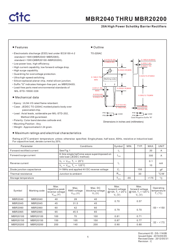 MBR2060