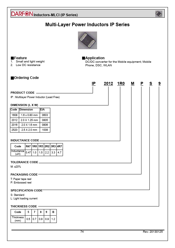 IP20121R5MPS9