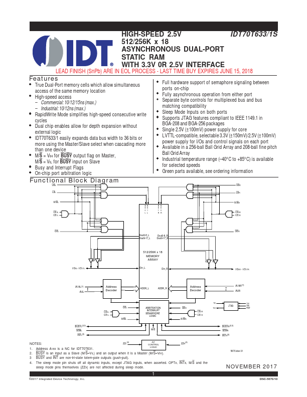 IDT70T631