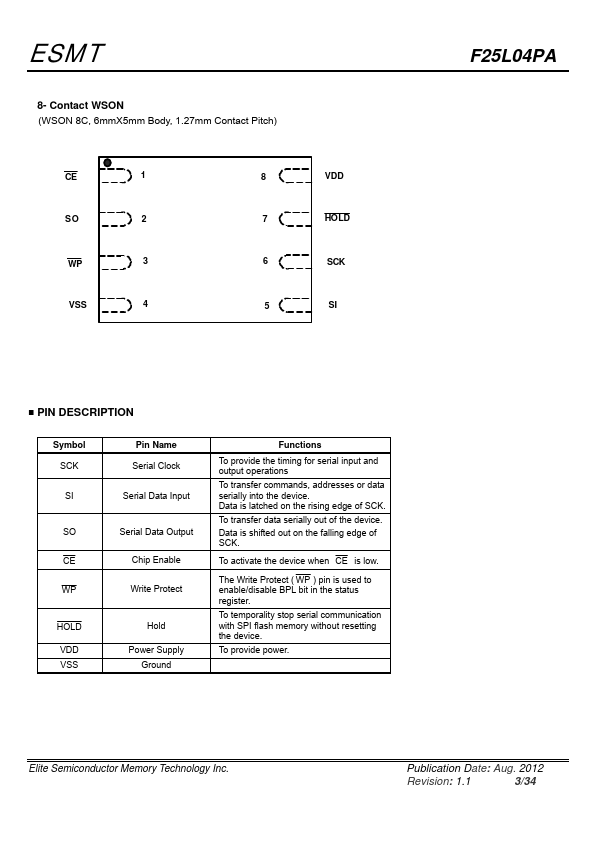 F25L04PA-50PG