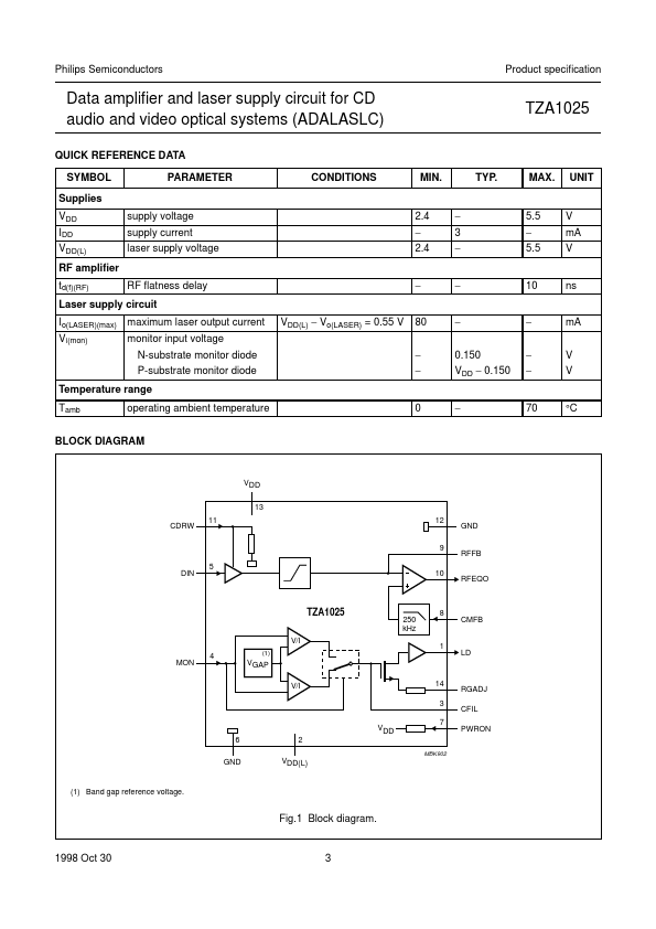 TZA1025T