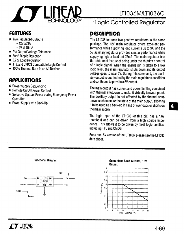 LT1036C