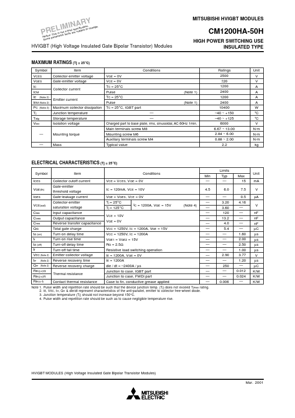 CM1200HA-50H