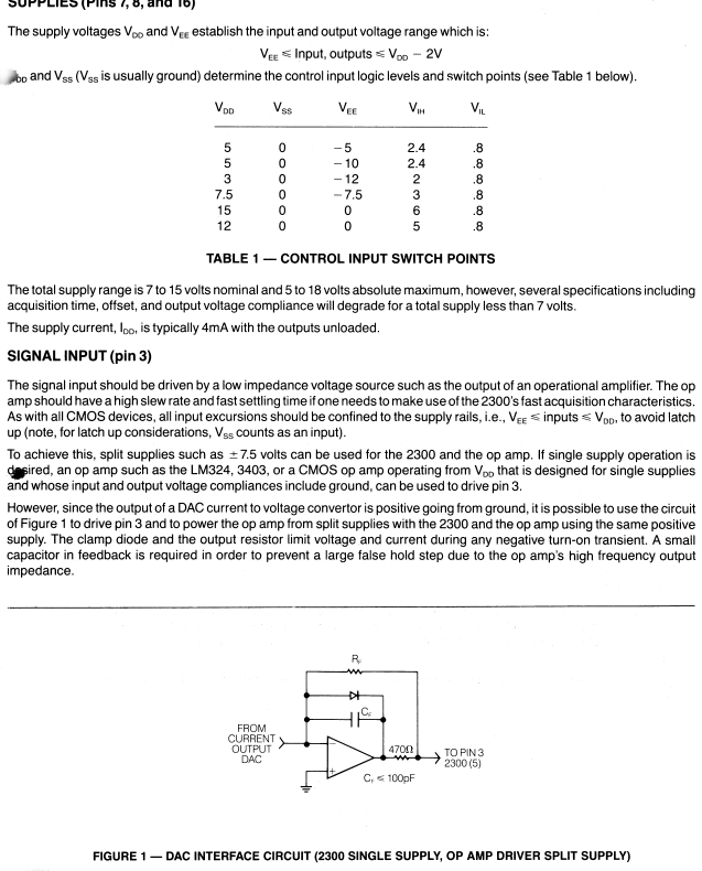 SSM2300