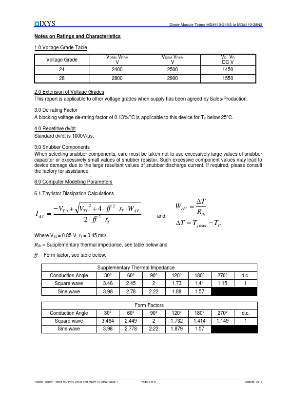 MDA410-28N3