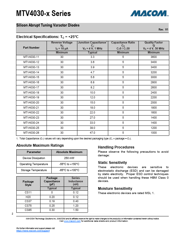 MTV4030-06