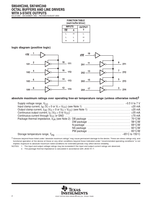 SNJ54HC240W