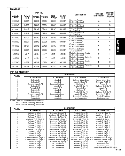 LTD-6410G