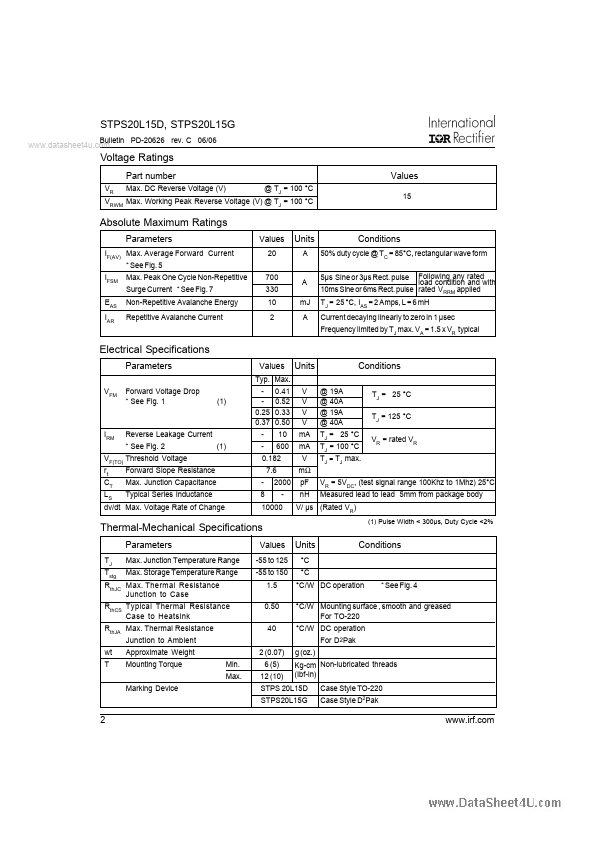 STPS20L15G