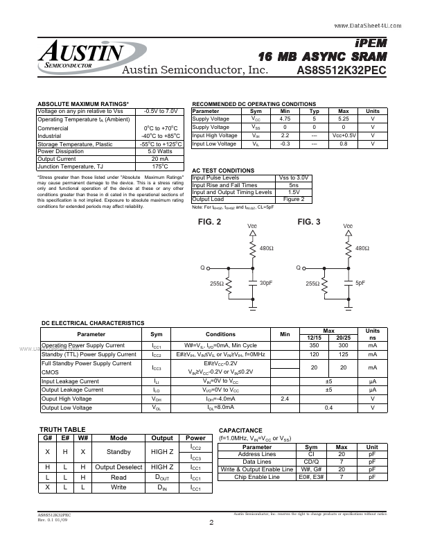 AS8S512K32PEC