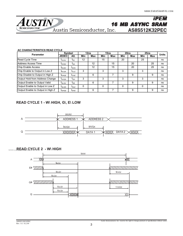 AS8S512K32PEC