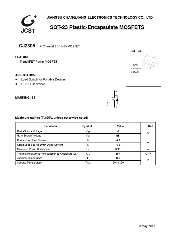 CJ2305