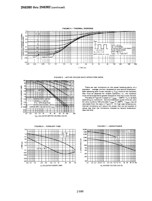 2N6382