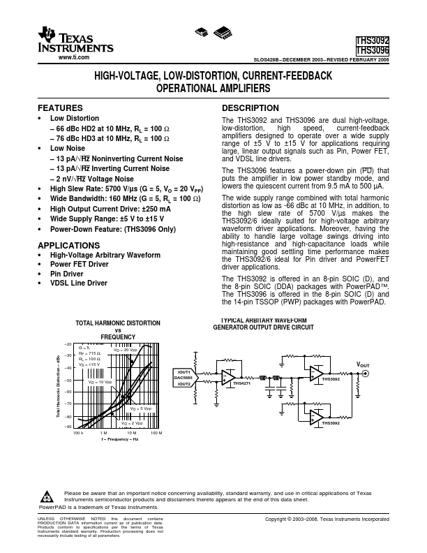 THS3092