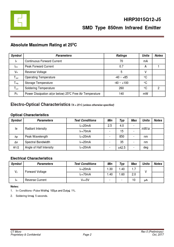 HIRP3015Q12-J5