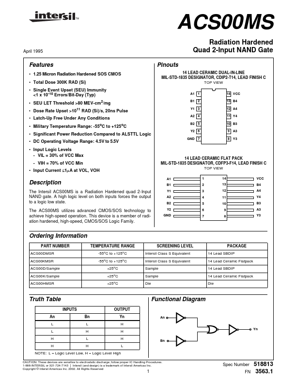 ACS00MS