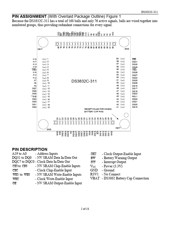 DS3832C-311