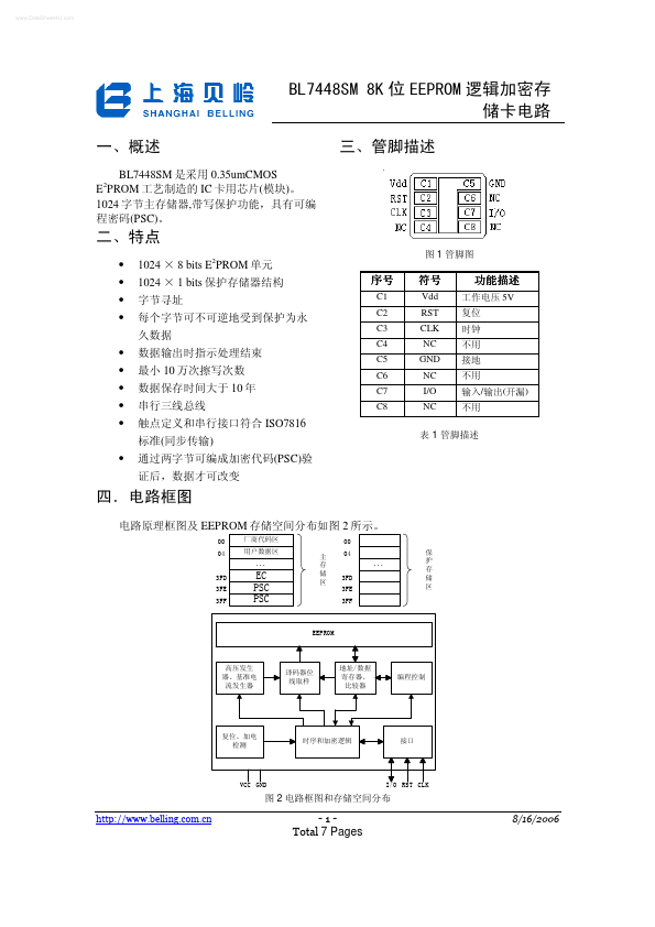 BL7448SM