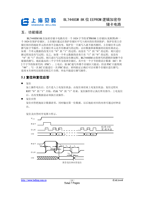 BL7448SM