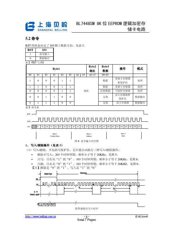 BL7448SM