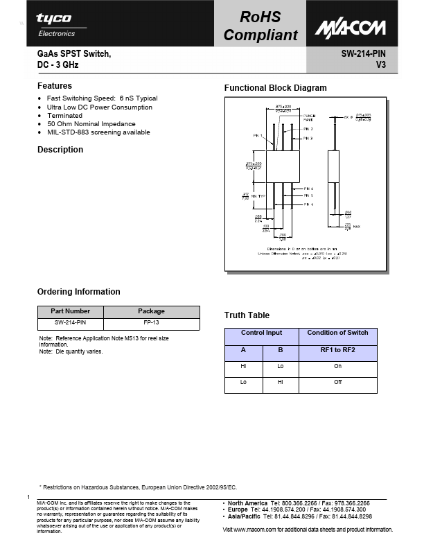 SW-214-PIN