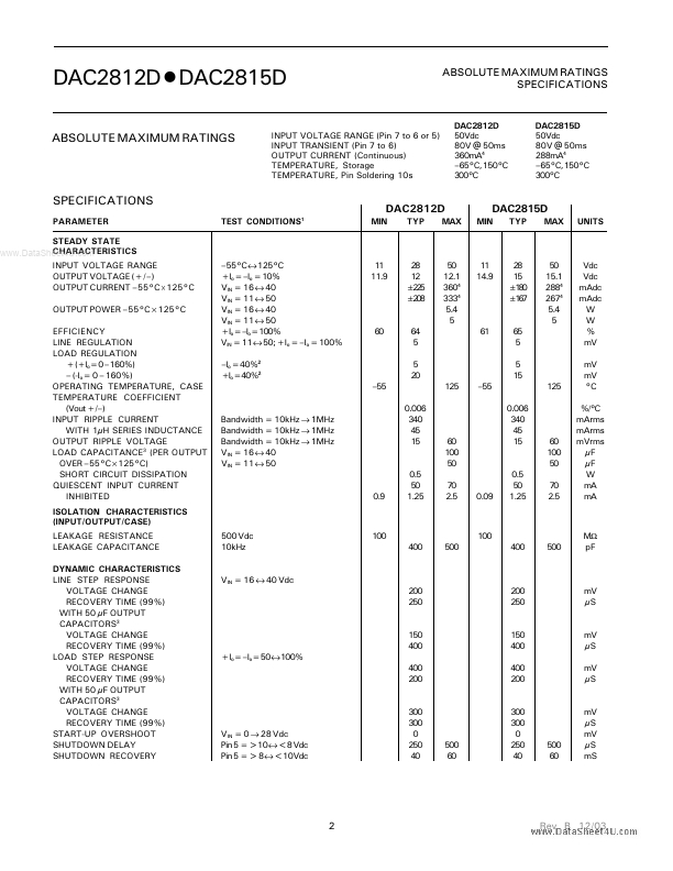 DAC2812D