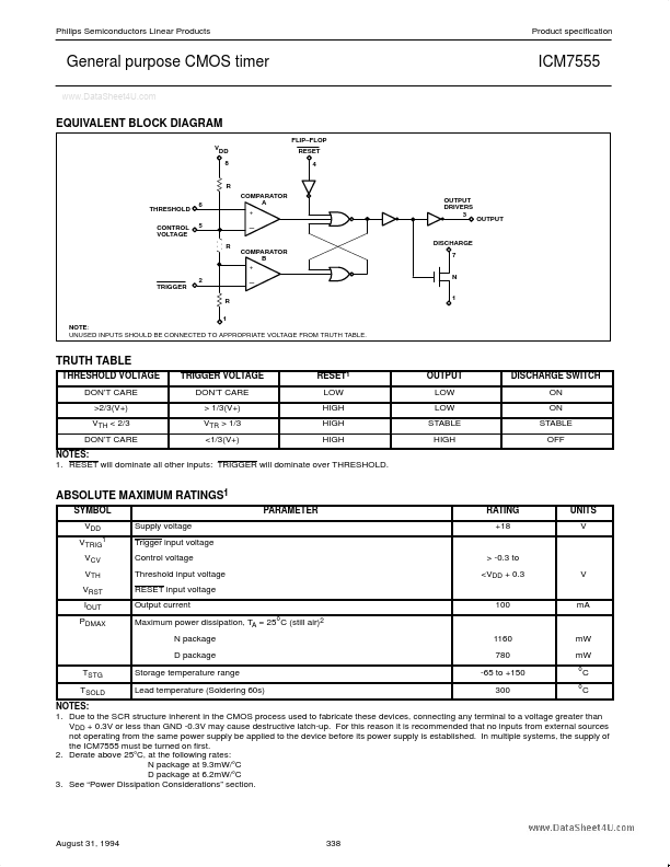 7555CN