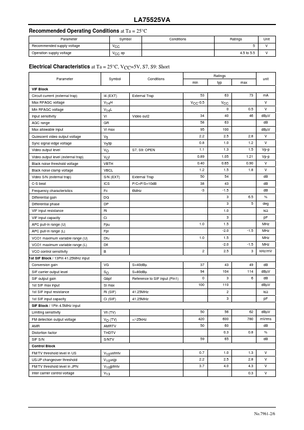 LA75525VA