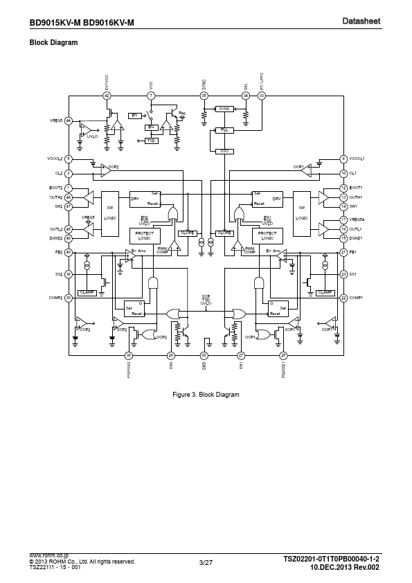 BD9015KV-M