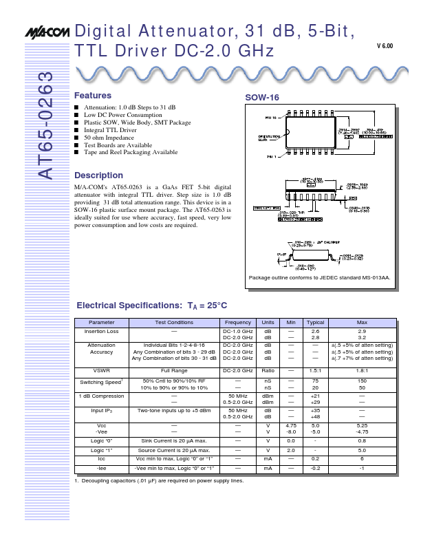 AT65-0263