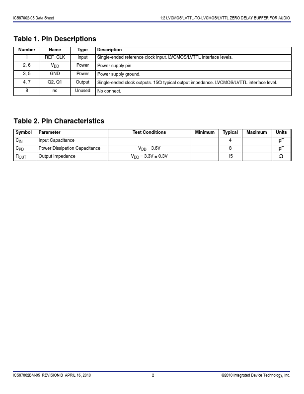 ICS87002-05