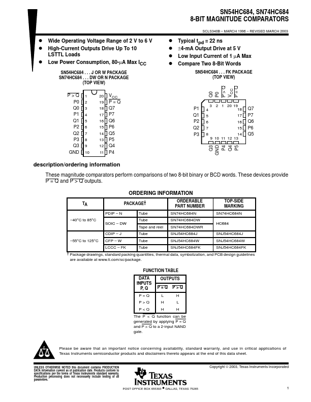 SN74HC684