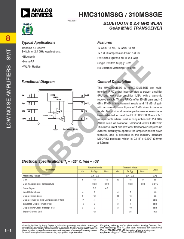 HMC310MS8GE