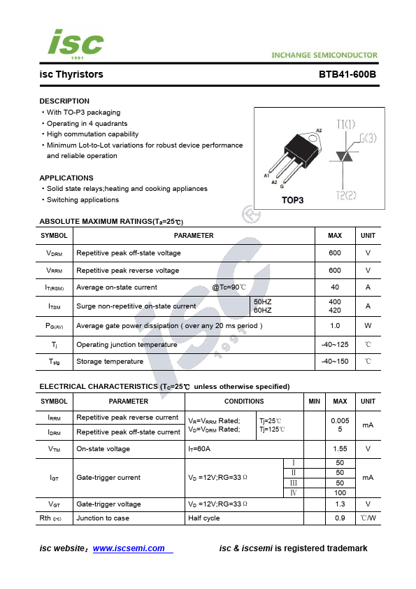 BTB41-600B