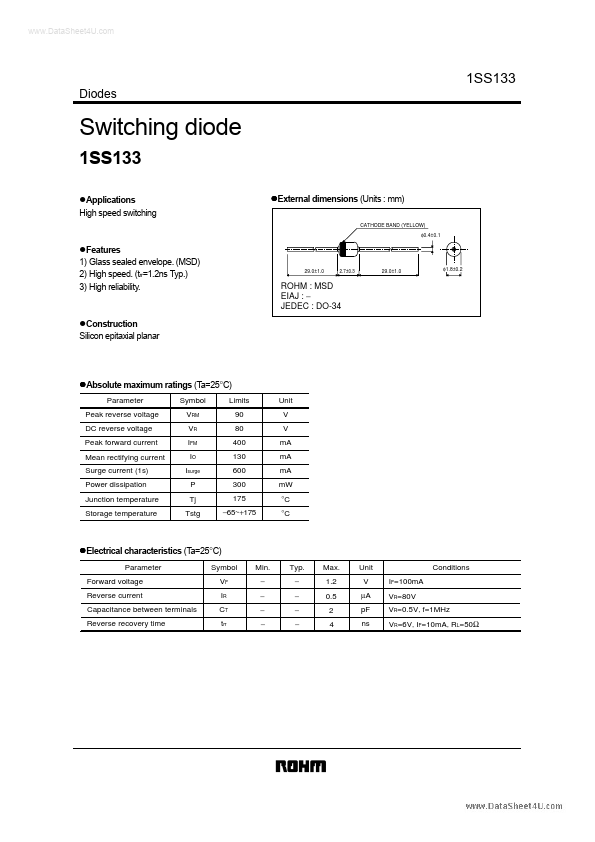 ISS133