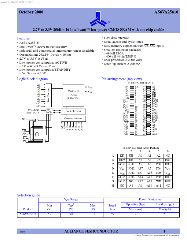 AS6VA25616