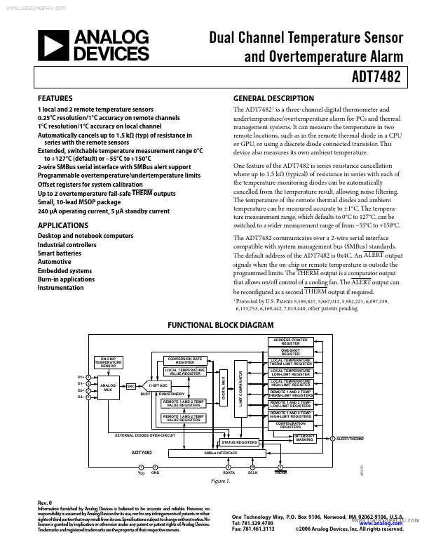 ADT7482