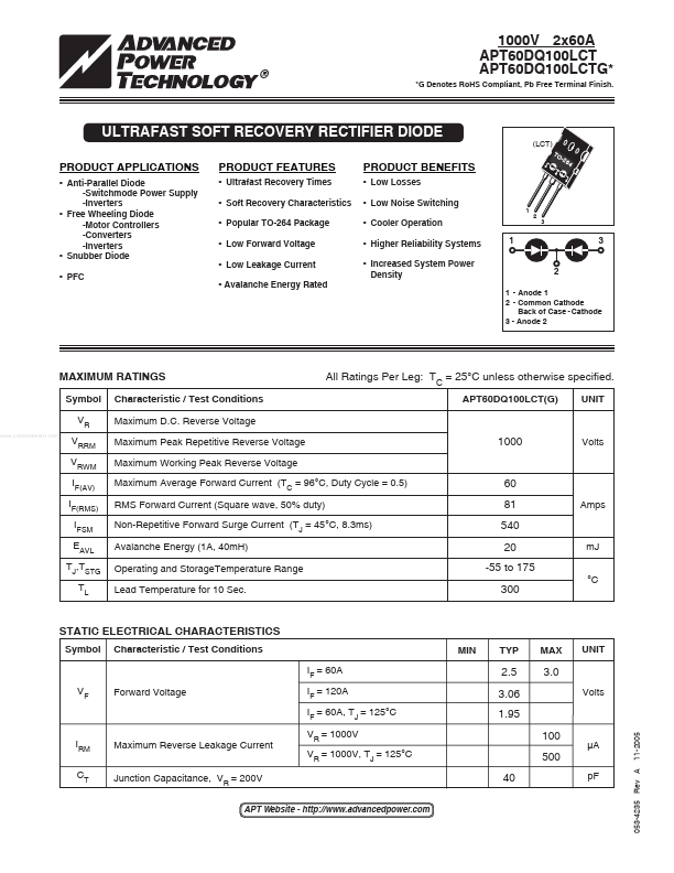 APT60DQ100LCT