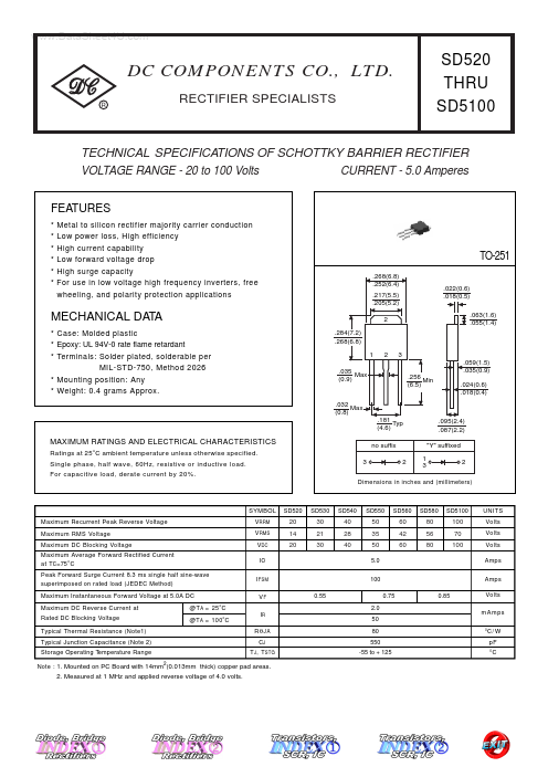 SD5100