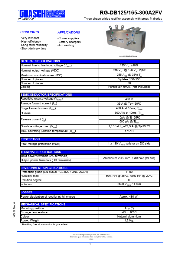 RG-DB125-165-300A2FV