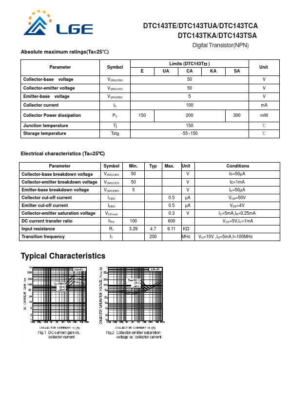 DTC143TCA