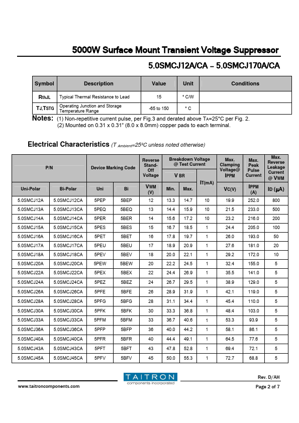 5.0SMCJ43CA