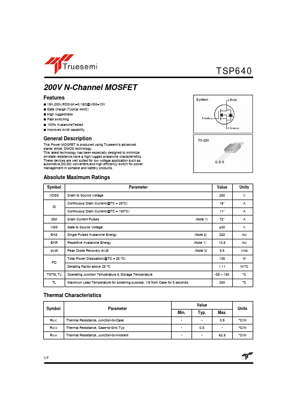 TSP640